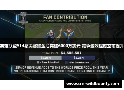英雄联盟S14总决赛奖金池突破6000万美元 竞争激烈程度空前提升