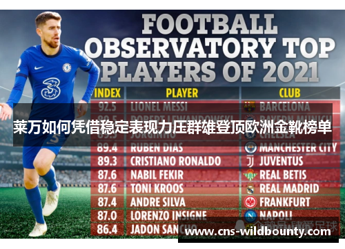 莱万如何凭借稳定表现力压群雄登顶欧洲金靴榜单