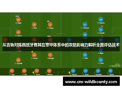 从吉鲁对阵西班牙看其在意甲体系中的攻防影响力解析全面评估战术