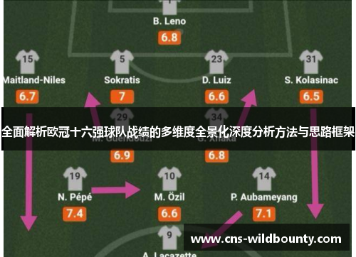 全面解析欧冠十六强球队战绩的多维度全景化深度分析方法与思路框架 全面解析欧冠十六强球队战绩的多维度全景化深度分析方法与思路框架