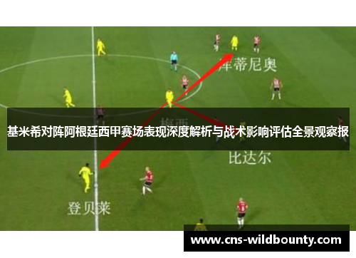 基米希对阵阿根廷西甲赛场表现深度解析与战术影响评估全景观察报