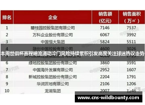 本周世俱杯赛程暗流涌动冷门风险持续累积引发高度关注球迷热议走势 本周世俱杯赛程暗流涌动冷门风险持续累积引发高度关注球迷热议走势