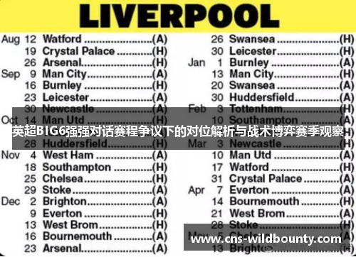 英超BIG6强强对话赛程争议下的对位解析与战术博弈赛季观察 英超BIG6强强对话赛程争议下的对位解析与战术博弈赛季观察