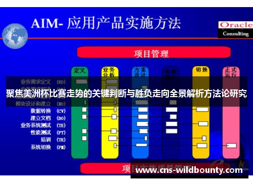 聚焦美洲杯比赛走势的关键判断与胜负走向全景解析方法论研究