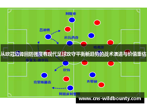 从欧冠边锋回防强度看现代足球攻守平衡新趋势的战术演进与价值重估