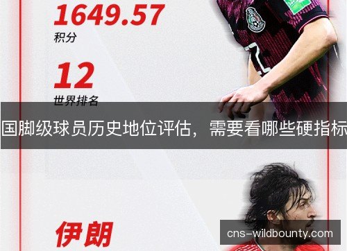 国脚级球员历史地位评估，需要看哪些硬指标